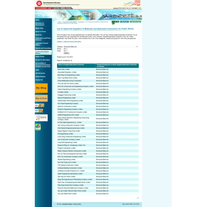 Approved Suppliers of Materials and Specialist Contractors for Public Wo